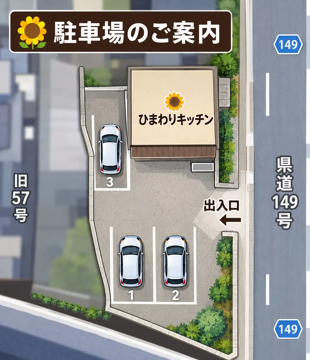 駐車場案内図。県道149号線側に出入口があり、店舗前に2台、店舗横に1台の計3台を駐車できます。